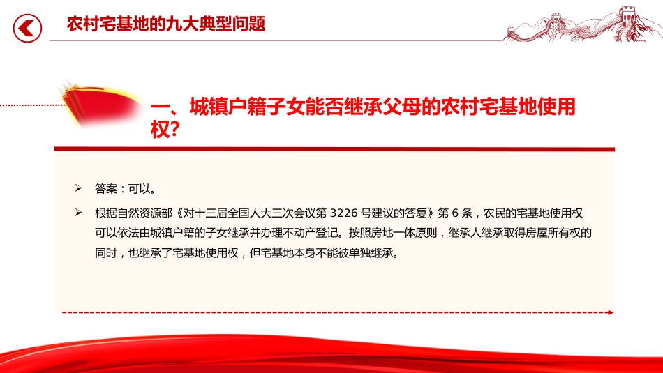 讲稿+PPT课件：农村宅基地的九大典型问题PPT课件_第3页