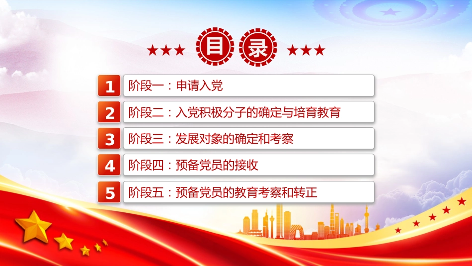 讲稿+PPT课件：发展党员的5个阶段25个步骤PPT红色简洁党务知识学习课件_第2页