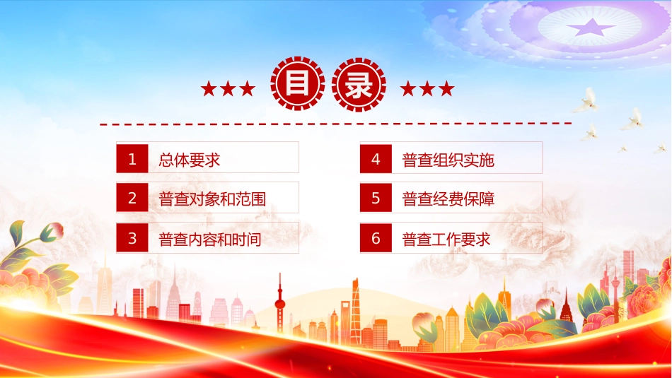 讲稿+PPT课件：2025关于开展第四次全国农业普查的通知_第2页