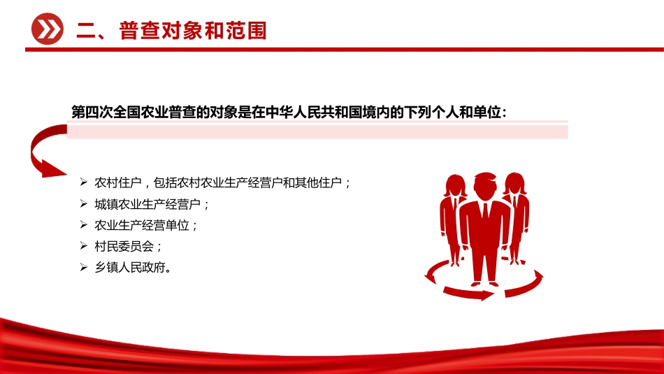 讲稿+PPT课件：2025关于开展第四次全国农业普查的通知_第6页