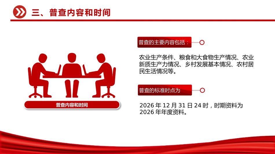 讲稿+PPT课件：2025关于开展第四次全国农业普查的通知_第9页