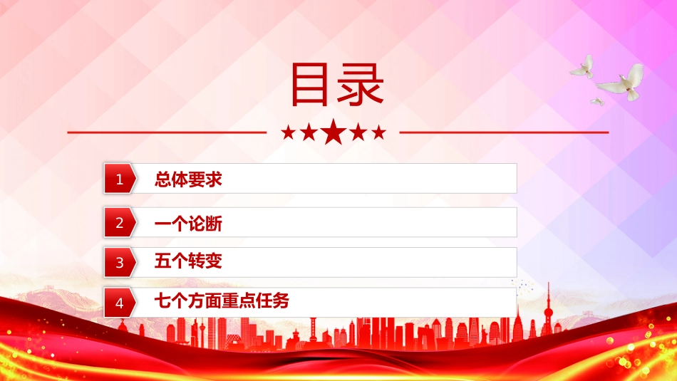 讲稿+PPT课件：中央城市工作会议新部署新要求速览_第3页