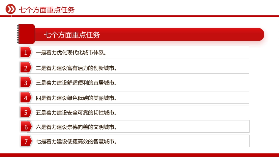 讲稿+PPT课件：中央城市工作会议新部署新要求_第6页