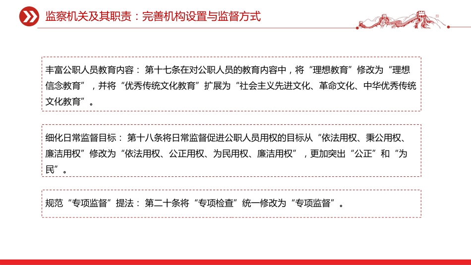 讲稿+PPT课件：新《监察法实施条例》核心要点与条文速览_第8页