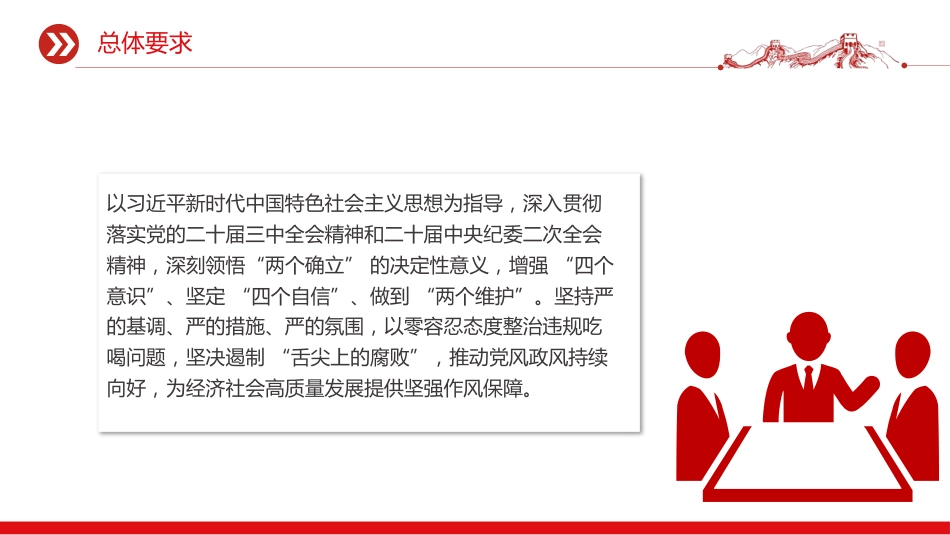 讲稿+PPT课件：关于开展专项整治违规吃喝工作方案PPT模板_第4页