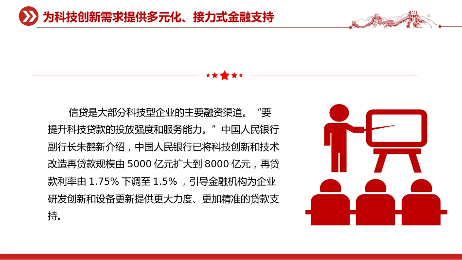 讲稿+PPT课件：15项科技金融政策举措详解_第6页