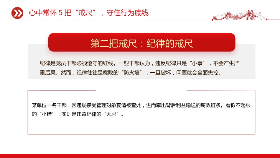 思想教育课件讲稿+PPT课件：党员干部牢记5把戒尺增强4大定力_第5页