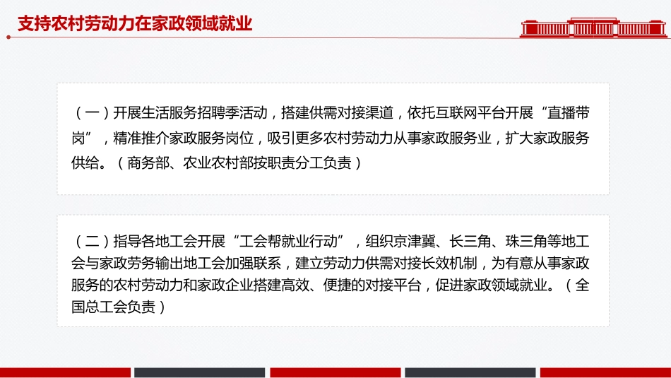 讲稿+PPT课件：《2025年家政兴农行动工作方案》PPT课件_第4页