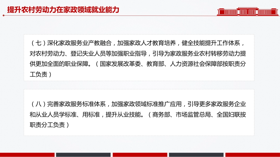 讲稿+PPT课件：《2025年家政兴农行动工作方案》PPT课件_第8页