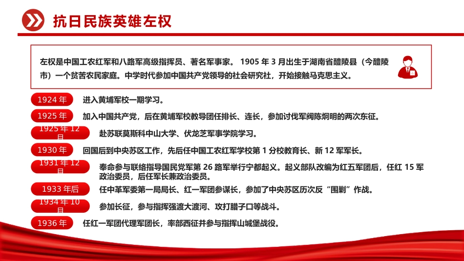 铭记历史缅怀先烈课件讲稿+PPT课件：抗日民族英雄左权_第2页