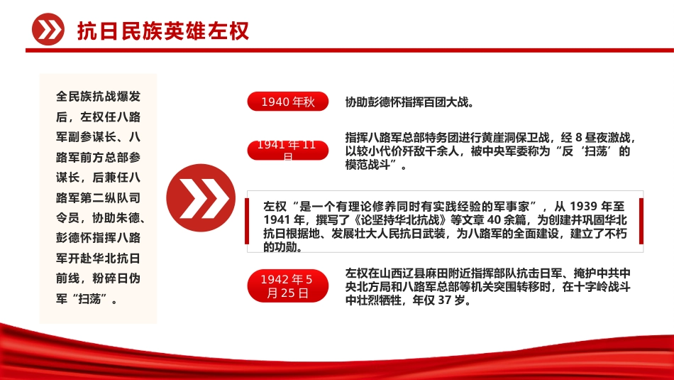 铭记历史缅怀先烈课件讲稿+PPT课件：抗日民族英雄左权_第3页