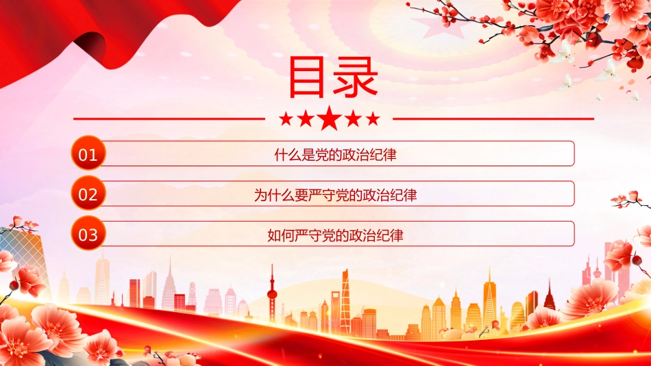 微党课讲稿+PPT课件：党员干部必须严守党的政治纪律_第3页
