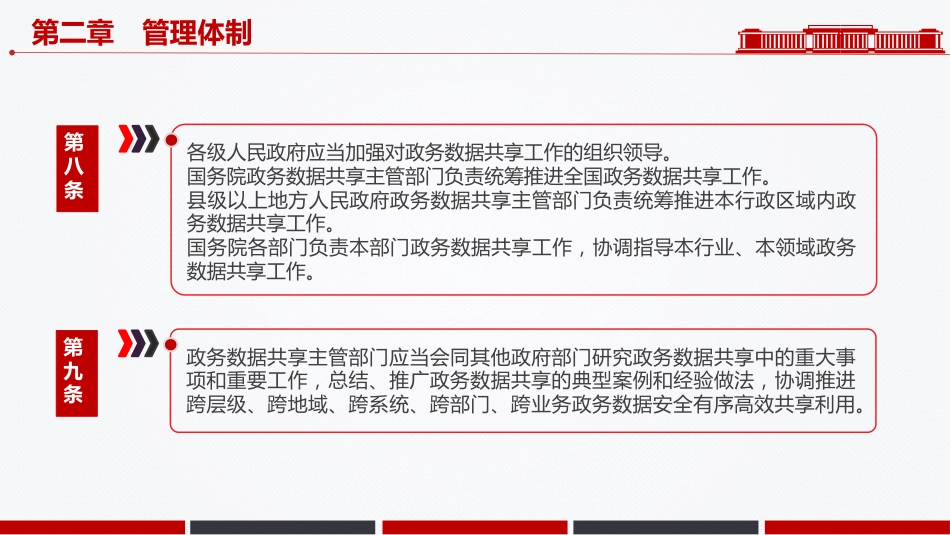 法律法规讲稿+PPT课件：2025《政务数据共享条例》_第8页