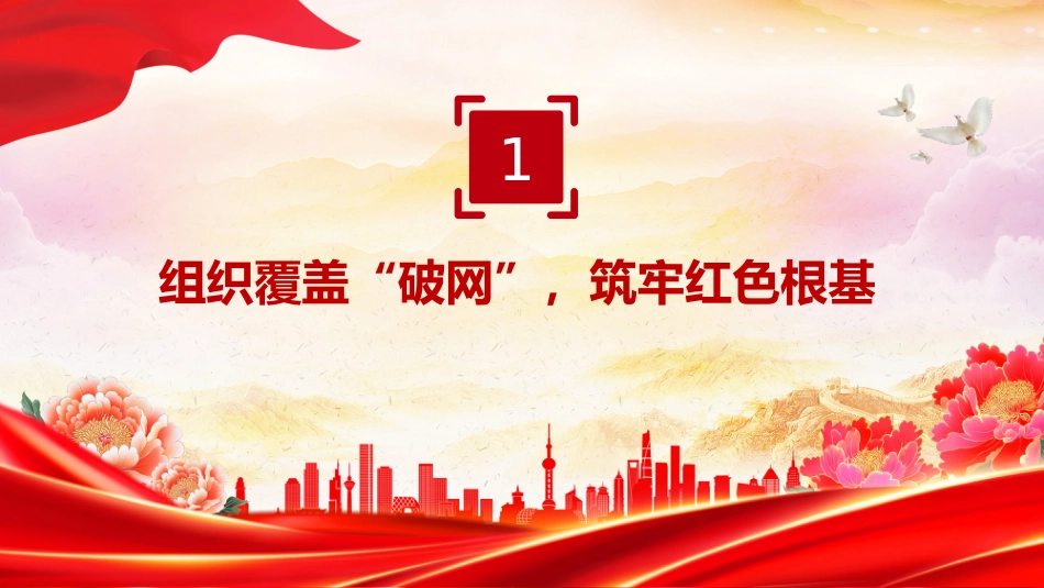 讲稿+PPT课件：新兴领域党建工作汇报_第4页