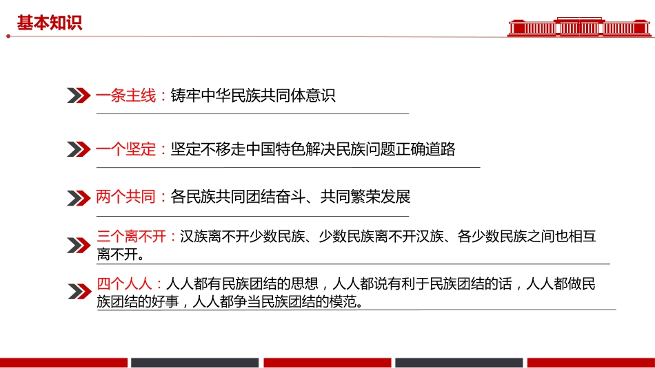 讲稿+PPT课件：民族团结进步活动月PPT民族团结知识应知应会_第3页