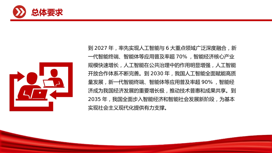 讲稿+PPT课件：关于深入实施“人工智能+”行动的意见_第6页