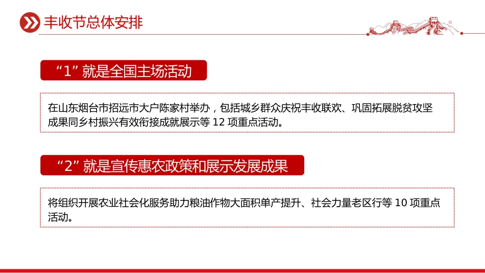 讲稿+PPT课件：2025年中国农民丰收节PPT庆农业丰收享美好生活课件_第6页