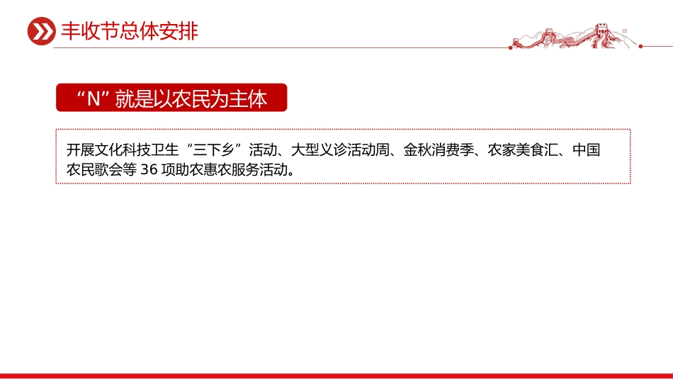 讲稿+PPT课件：2025年中国农民丰收节PPT庆农业丰收享美好生活课件_第7页