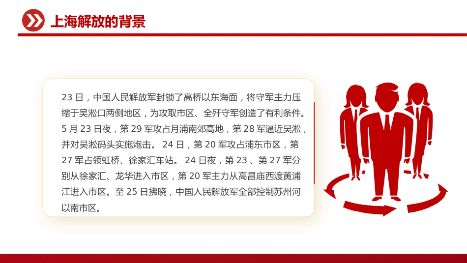 党课讲稿+PPT课件：5.27上海解放纪念日PPT铭记历史荣光共筑时代华章党课_第9页