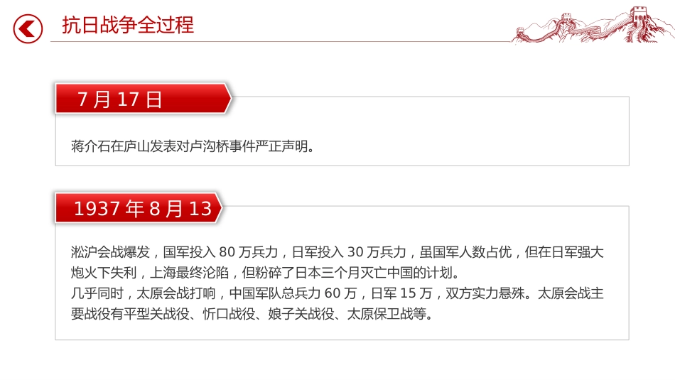 纪念抗战胜利80周年专题课件讲稿+PPT课件：抗日战争全过程_第10页