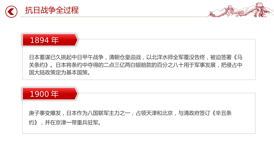 纪念抗战胜利80周年专题课件讲稿+PPT课件：抗日战争全过程_第3页