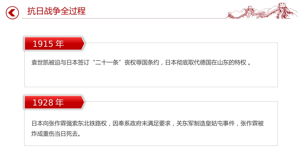 纪念抗战胜利80周年专题课件讲稿+PPT课件：抗日战争全过程_第5页