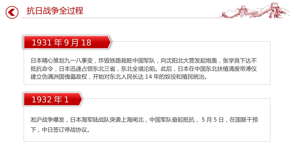 纪念抗战胜利80周年专题课件讲稿+PPT课件：抗日战争全过程_第6页
