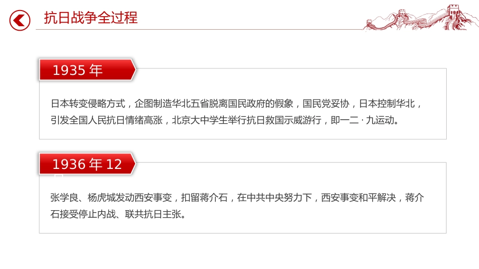 纪念抗战胜利80周年专题课件讲稿+PPT课件：抗日战争全过程_第8页