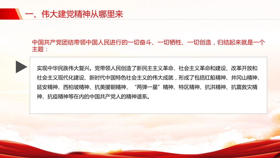 2025年中国共产党成立104周年主题党课讲稿+PPT课件：弘扬伟大建党精神（七一党课）_第7页