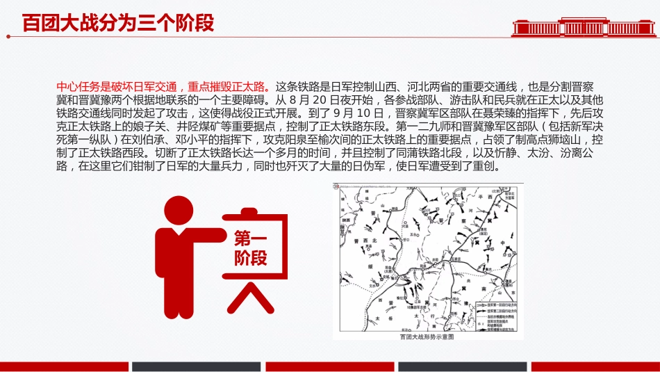 讲稿+PPT课件：百团大战PPT弘扬伟大抗战精神专题课件_第7页