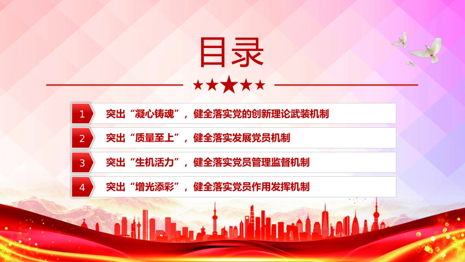 基层党组织党课课件讲稿+PPT课件：从严从实抓好党员队伍建设_第3页