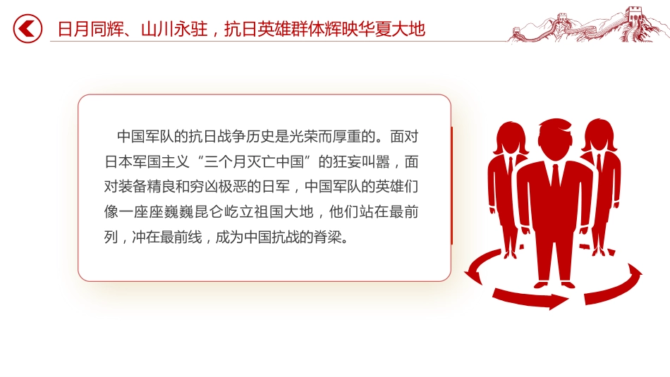 纪念抗日战争胜利80周年党课讲稿+PPT课件：重温抗日英雄故事_第9页
