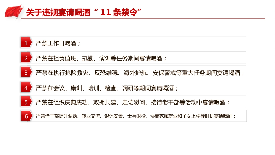 管酒治酒工作课件讲稿+PPT课件：部队禁酒令_第5页
