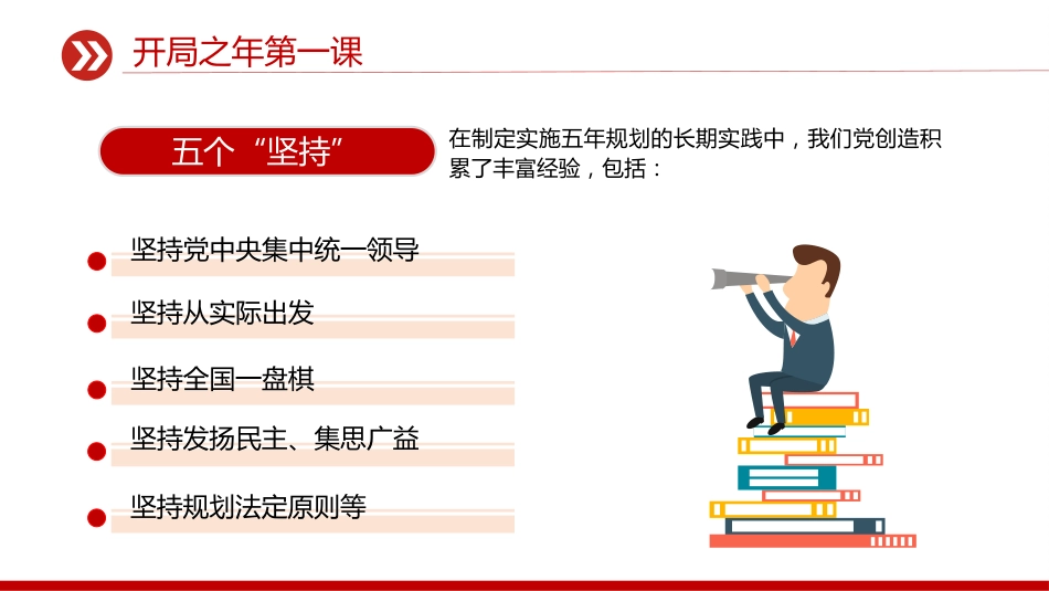 总书记重要讲话要点课件讲稿+PPT课件：开局之年第一课_第4页