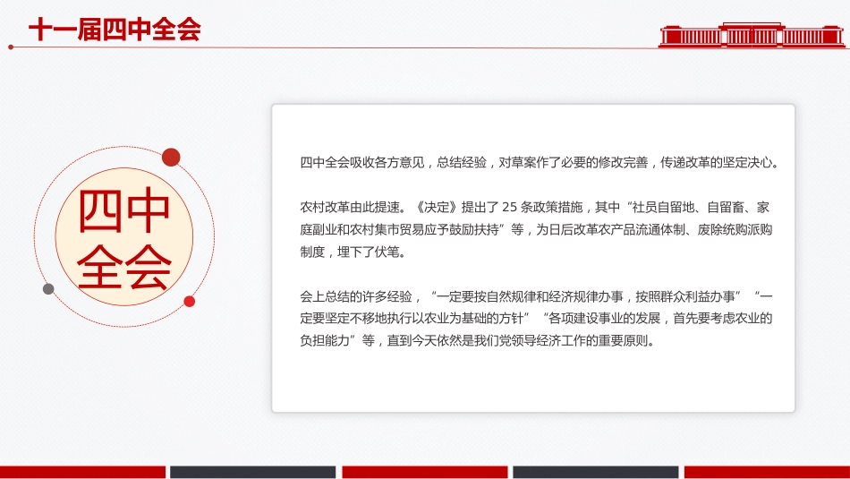 学习解读历届四中全会中的“三农”PPT课件_第6页