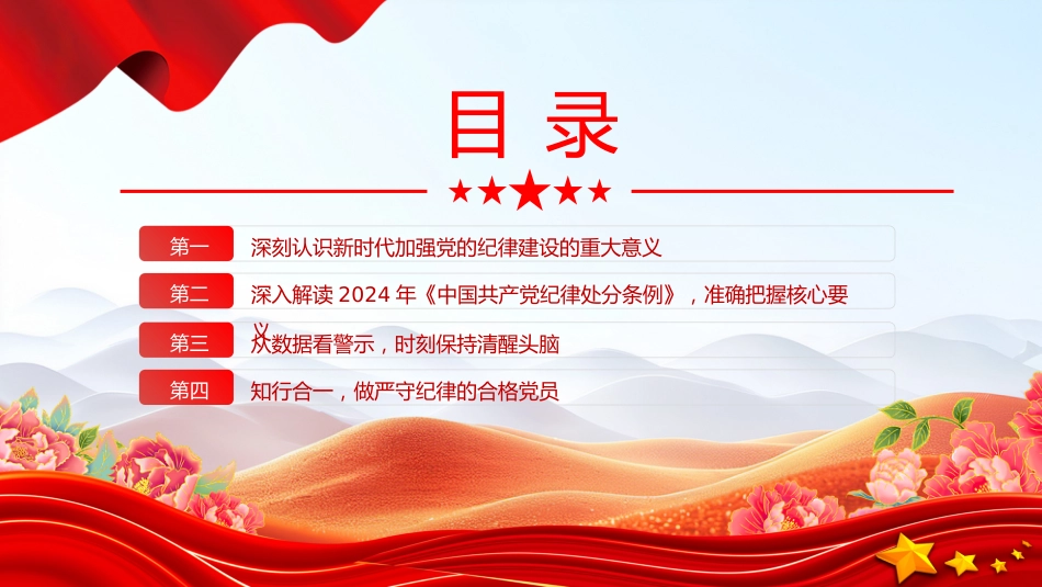 2025年度发展对象培训党课PPT课件：深化党纪学习 提升党员修养_第3页