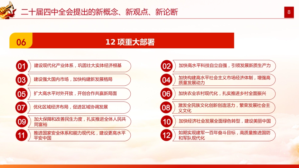 2025二十届四中全会提出的新概念新观点新论断PPT党课课件_第8页