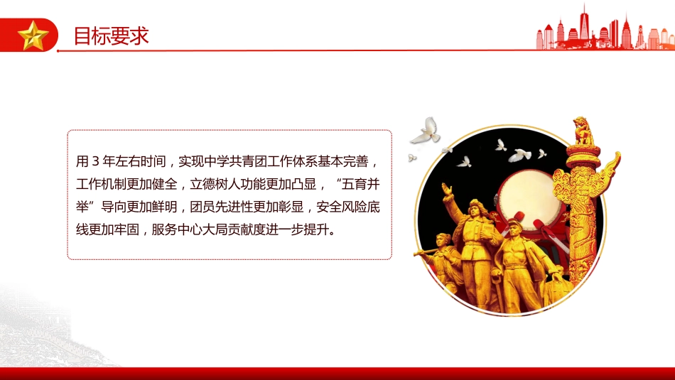 《关于加强新时代新征程中学共青团工作的意见》PPT课件_第5页