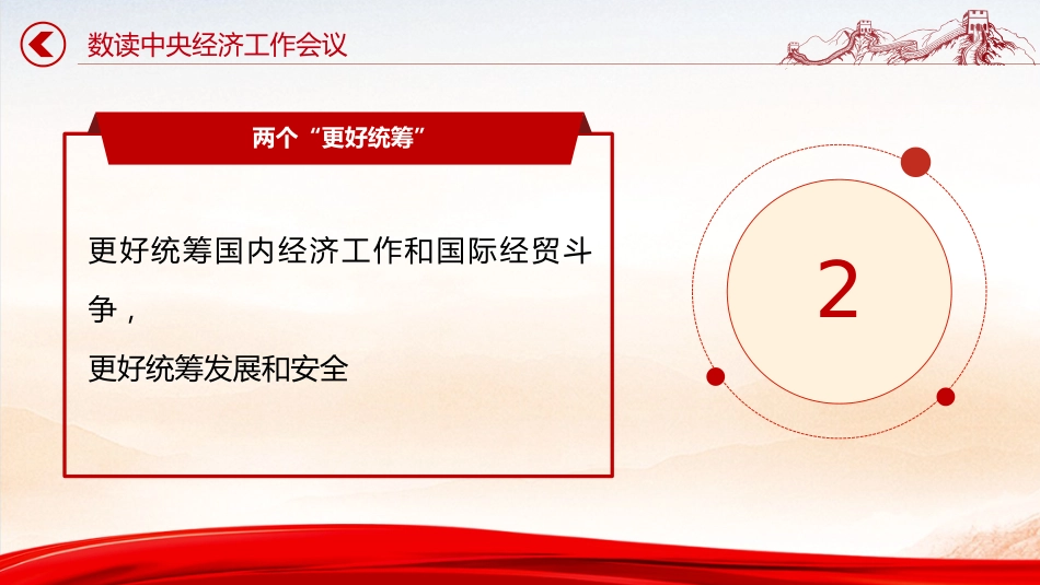数读中央经济工作会议要点内容PPT课件_第4页