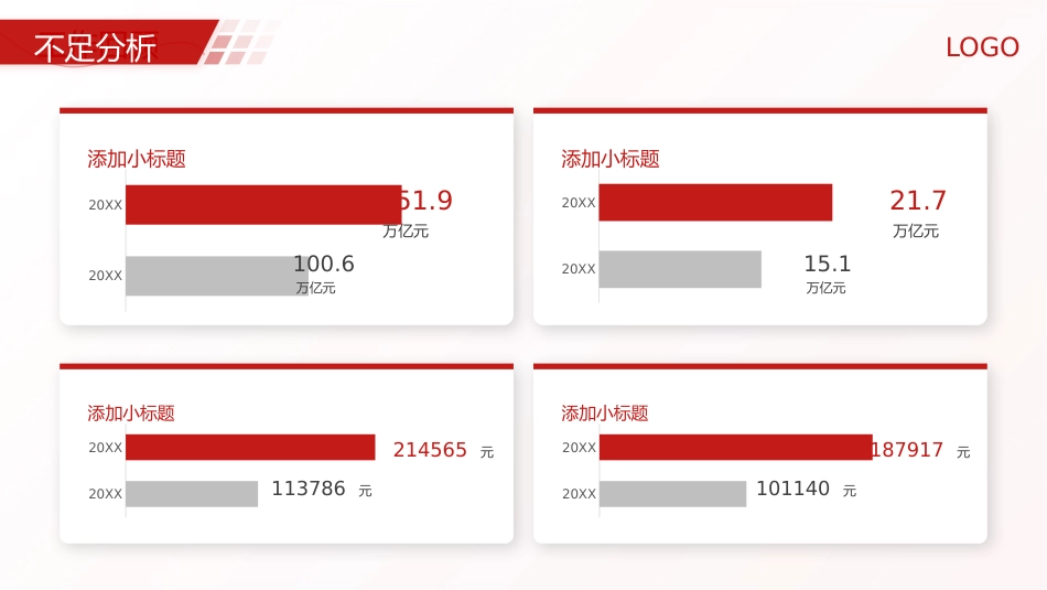 2026马到成功工作总结PPT红金光效年终总结新年计划模板_第10页