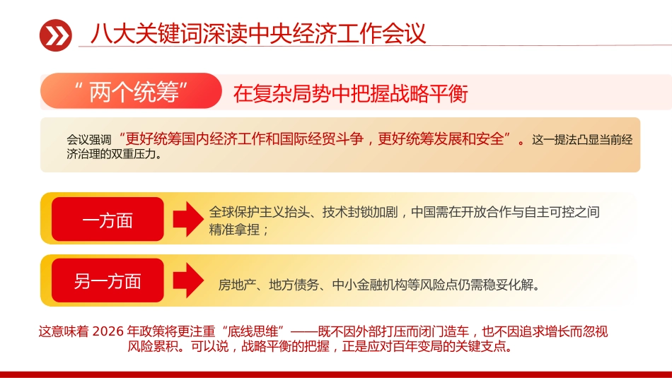 八大关键词深读中央经济工作会议PPT课件（2）_第4页