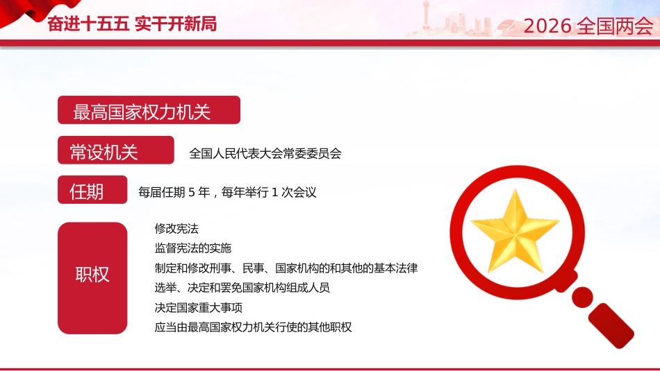 两会知识手册PPT课件：2026年两会知识帖_第6页