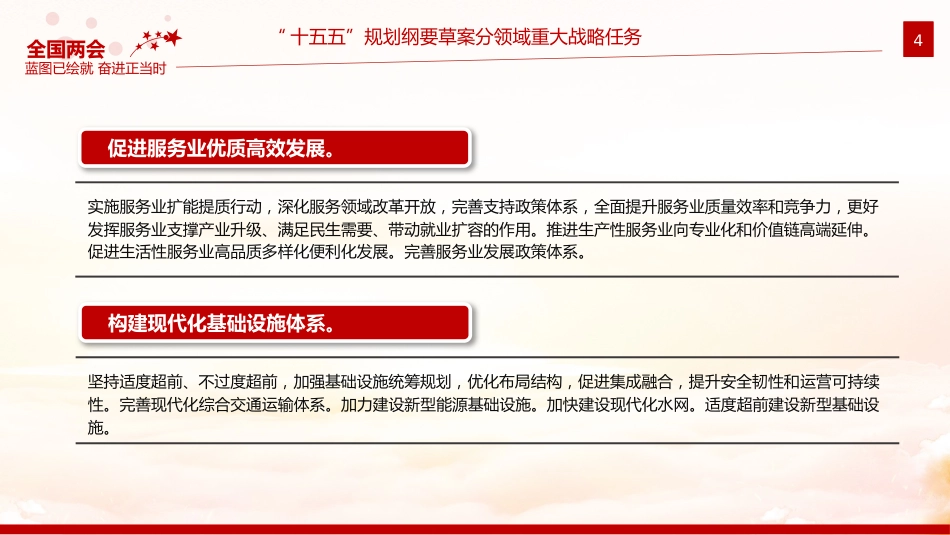 “十五五”规划纲要草案分领域重大战略任务PPT课件_第4页