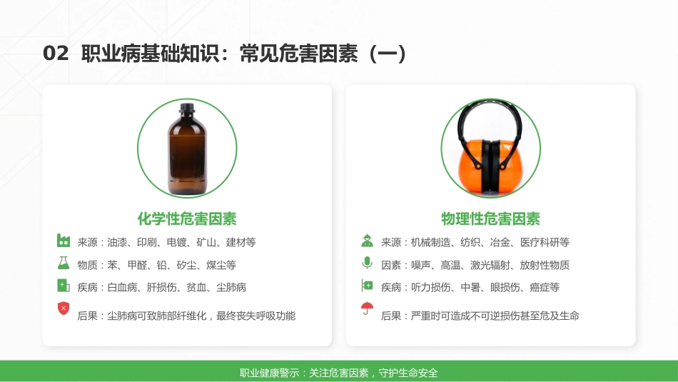 职业病防治宣传PPT职业健康保护课件模板_第6页