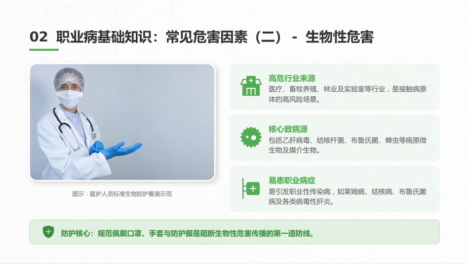 职业病防治宣传PPT职业健康保护课件模板_第7页