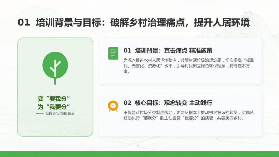 农村垃圾分类培训方案PPT美丽乡村课件_第4页