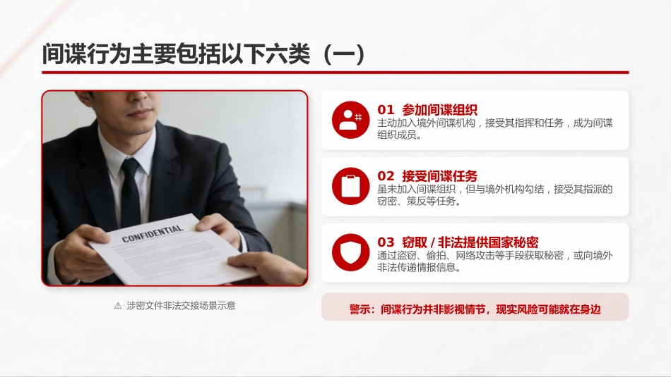 反间谍知识宣传PPT筑牢人民防线守护国家安全_第5页