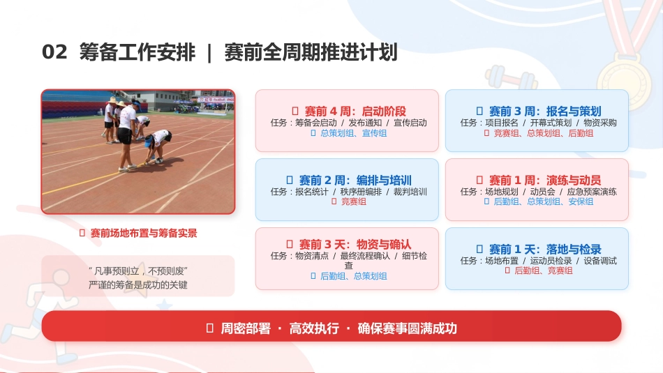 春季校园运动会PPT青春无畏逐梦赛场模板_第6页