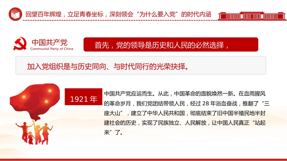 党课讲稿+PPT课件：2025高校新生入党启蒙教育专题党课PPT课件_第6页