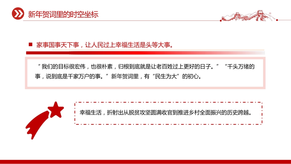 重温总书记五份新年贺词课件讲稿+PPT课件：新年贺词里的时空坐标_第5页